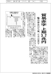 貿易赤字、上期3.2兆円 輸出伸長53%減、6月は黒字