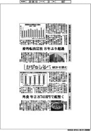 かずのしるべ 統計を読む/京都の昨年本社移転企業・香川の昨年うどん消費額
