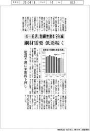 4―6月、粗鋼生産4.9%減 鋼材需要低迷続く 経産省見通し