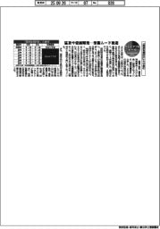サステナブルデータ/「環境危機時計」6分進む