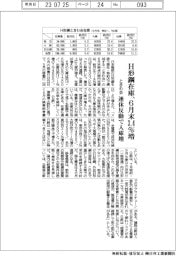 ときわ会 6月末のH形鋼在庫、3.4%増 連休反動で入庫増