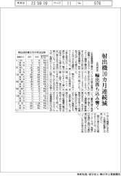 射出機、8月受注10カ月連続現