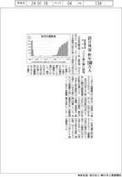 昨年の訪日外客、2500万人 コロナ前8割に回復