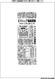 8月の輸入車、EVシェア最高更新 2・7ポイント上昇14・7%