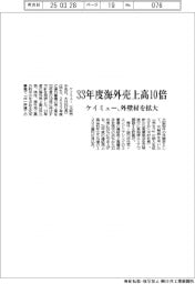 ケイミュー、33年度海外売上高10倍 外壁材を拡大