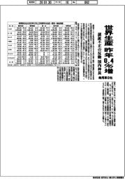 乗用車8社の世界生産、昨年0・4%増 認証不正の反動で国内伸長