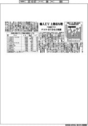 上期の輸入EV45%増、7年連続プラス テスラ・BYDなど好調
