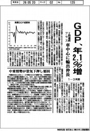 GDP、年2・1%増 1-3月期 2期連続プラス 車中心に輸出伸長