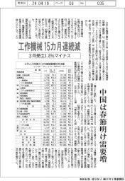 3月の工作機械受注、3・8%減 15カ月連続マイナス