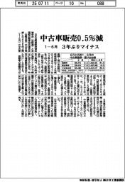 1―6月の中古車販売0・5%減 3年ぶりマイナス