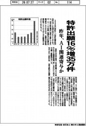 特許出願16%増35万件 昨年、AI関連寄与か