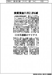 厚労省,11月の実質賃金、2・8%減 11カ月連続マイナス