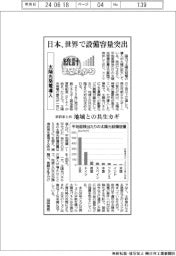 統計まるわかり/太陽光発電導入 日本、世界で設備容量突出