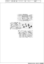 曽根田工業、滑りと耐欠損性向上 ネジ切り用インサートを発売