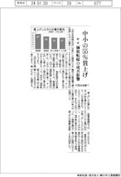 大同生命調べ/昨年、中小の55%賃上げ 価格転嫁の成否影響
