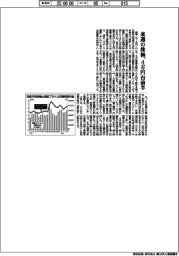 来週の株価、4万円台前半