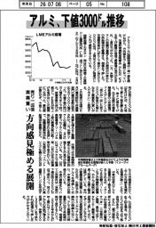 アルミの国際相場、下値3000ドル推移 売り一巡後実需買い