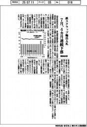 関東鉄源、7月の鉄スクラップ輸出入札 4カ月連続下落