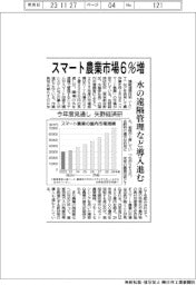 スマート農業市場、今年度6%増 矢野経済研見通し
