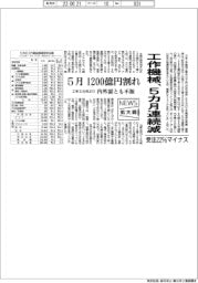 工作機械、5カ月連続減 受注22%マイナス 5月1200億円割れ 2年3カ月ぶり 内外需とも不振