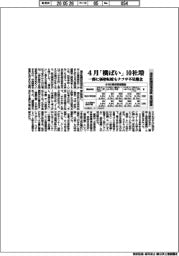 浦安鉄鋼団地協組の景況調査 4月「横ばい」10社増