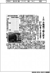 日銀1月景気判断、全地域で据え置き 緩やかな回復続く