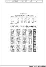 浦安鉄鋼団地協組、4月景況調査は「不況」「やや不況」が過半数