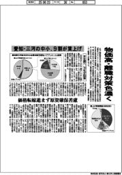 愛知・三河の中小、9割が賃上げ 物価高・離職対策色濃く