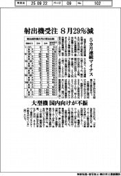 射出機受注8月29%減 5カ月連続マイナス