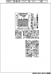 8月の工作機械受注、8・1%増 2カ月連続プラス