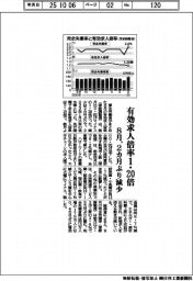 8月の有効求人倍率1・20倍、2カ月ぶり減少