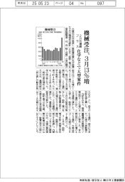 機械受注、3月13%増 2カ月連続プラス、化学などで大型案件