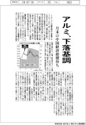 LMEアルミ、下落基調 月末の中国経済指標待ち