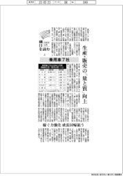自動車決算 潮目を読む(上)乗用車7社 生産・販売の「量と質」向上