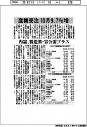 10月の産機受注、9・7%増 内需、製造業・官公需プラス