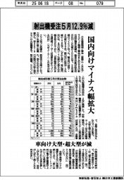 射出機受注5月12.9%減 国内向けマイナス幅拡大