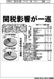 本社定点観測/中堅・中小企業 社長100人に聞く