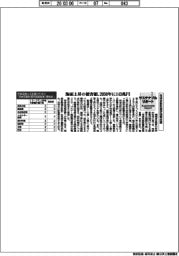 サステナブルリポート/気候変動影響評価報告書