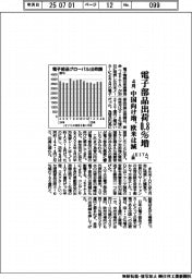 4月の電子部品出荷0・8%増 中国向け増、欧米は減