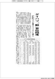 ダイハツ、「軽」首位陥落 不正響きスズキに譲る 昨年度新車販売