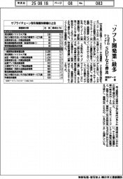 トヨタのティア1で「ソフト開発業」最多 SDVなど普及 帝国データ調査