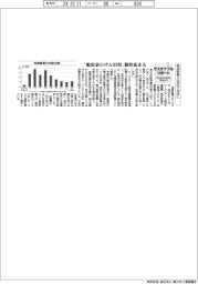 サステナブルリポート/地域新電力は103社・団体に
