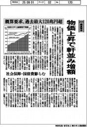 概算要求、過去最大120兆円超 物価上昇で軒並み増額