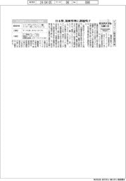 サステナブルデータ/チョコレート製造の環境対策
