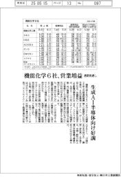 機能化学6社の通期見通し、営業増益 生成AI半導体向け好調