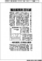 4-9月の輸出船契約35%減 2年ぶりマイナス 一時的要因、仕事量は確保