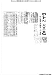 昨年度新車販売、ホンダ「N―BOX」が4年連続首位