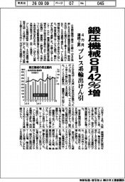 8月の鍛圧機械受注、42%増 4カ月連続上昇 プレス系輸出けん引