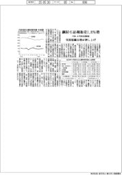 大阪鉄鋼流通協会、鋼材6品種販売1・8%増 4月度流通調査、実質稼働日増が押し上げ