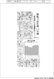 薄板3品在庫、6月末1.2%減 需要減に生産調整追いつく 日鉄まとめ
